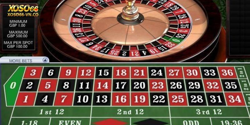 Casino Xoso66 - Thế Giới Game Chơi Đỉnh Cao, Cược Bạc Tỷ 3 Casino Xoso66